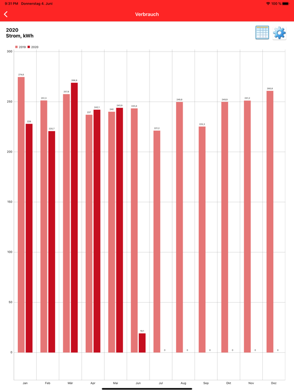 Screenshot #6 pour Astra Cockpit