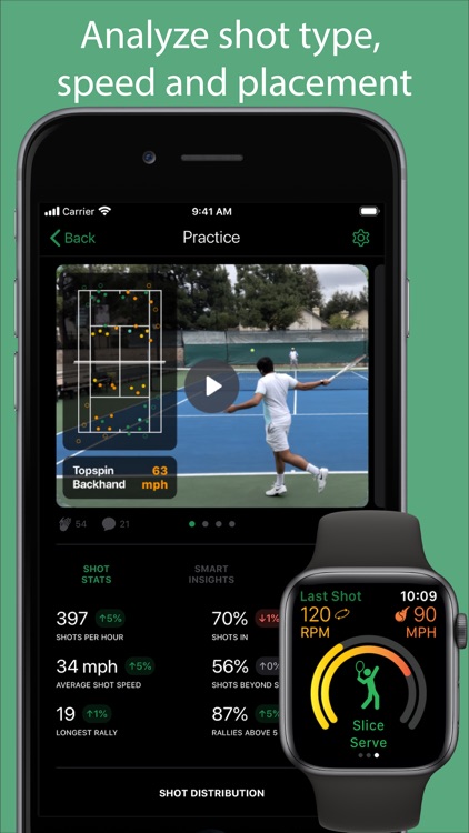 SwingVision: The Tennis App