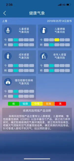 上海知天气 iPhone screenshot 3