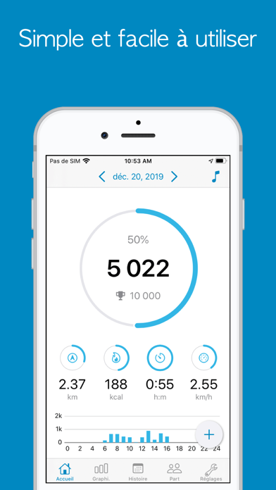 Télécharger Podomètre - Accupedo pour iPhone sur l'App Store (Forme et  santé)