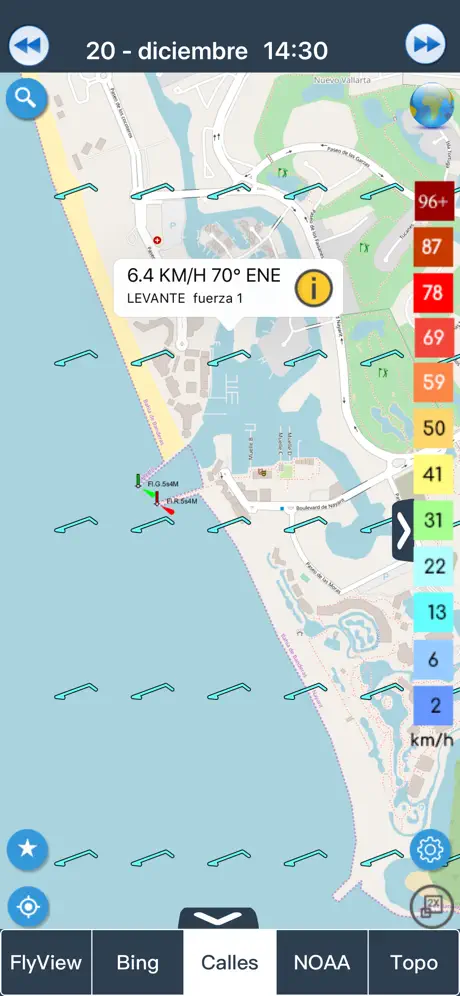 Pronóstico del viento
