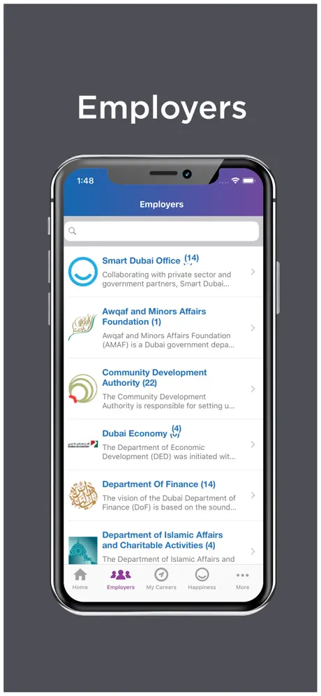 Dubai Careers