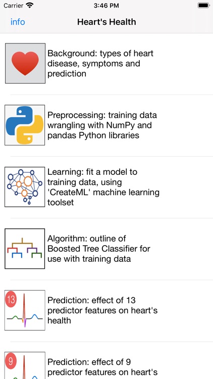 Heart's Health Prediction