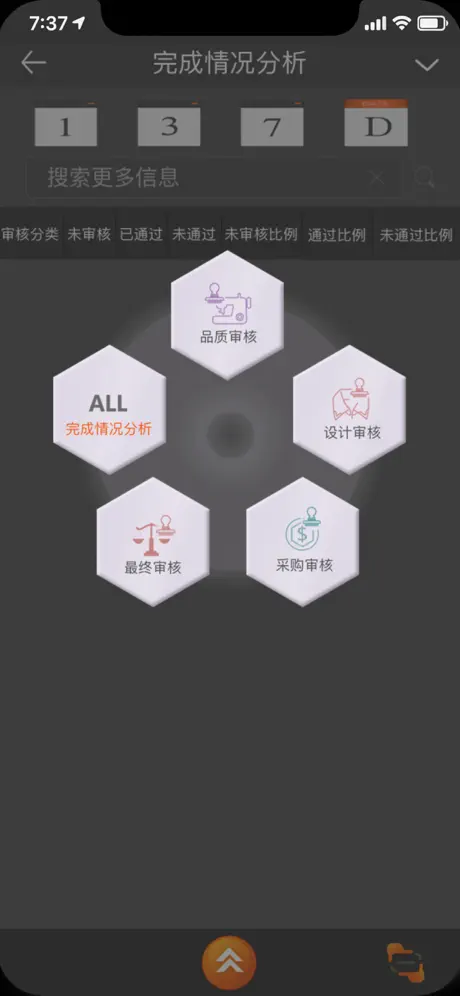 时尚硅谷A+
