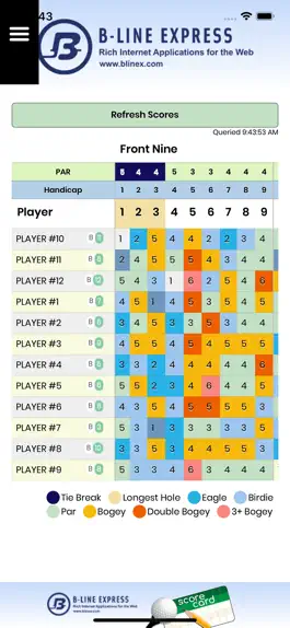 Game screenshot B-line Score Card hack