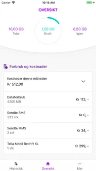 Telia Mobil SPM iphone bilder 0