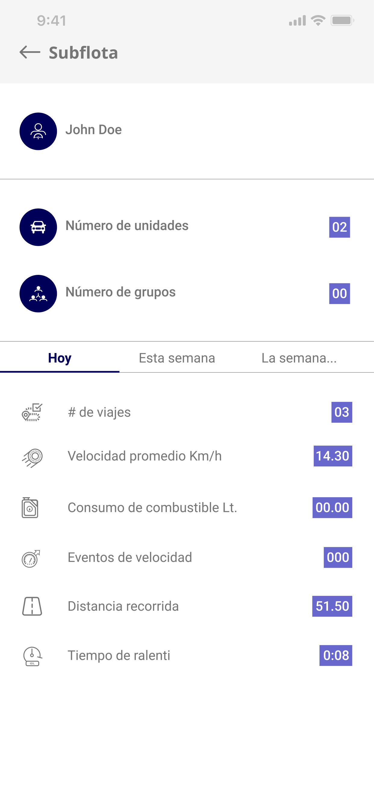 Localizado Mobile screenshot 3