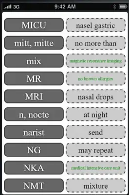 Game screenshot Pharmacy Medical Abbreviations mod apk