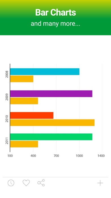 Screenshot #2 pour Jam Data