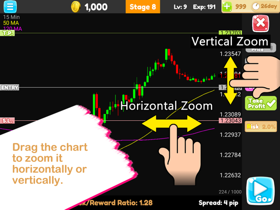 Trader Game 2 FX iPad screenshot 4 - Finance app