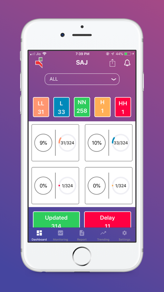 #1. GTelemetry (iOS) 由: Gussmann Technologies