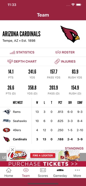 Arizona Cardinals Mobile(圖3)-速報App