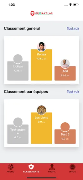 Game screenshot Pronatlas hack