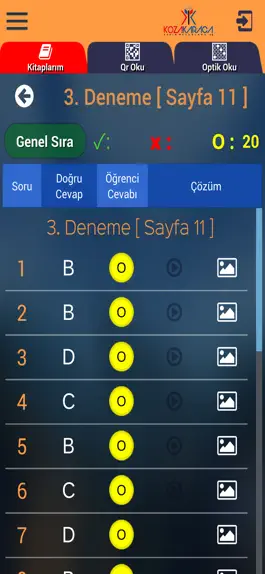 Game screenshot Kozakaraca Dijital hack