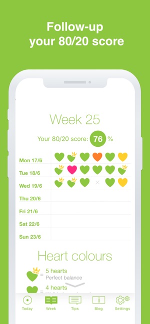 See How You Eat Coach 8020(圖5)-速報App