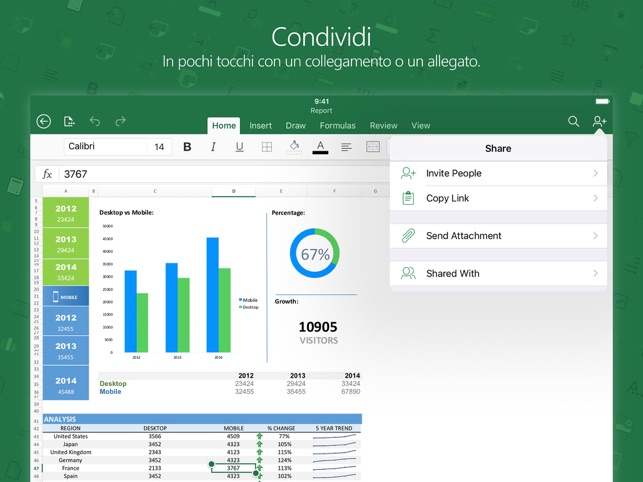 Come eliminare laccount di dating uniforme su iPhone