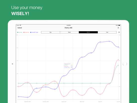 Screenshot #5 pour Cost Track: Wise budgeting App