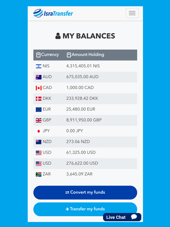 Screenshot #4 pour IsraTransfer