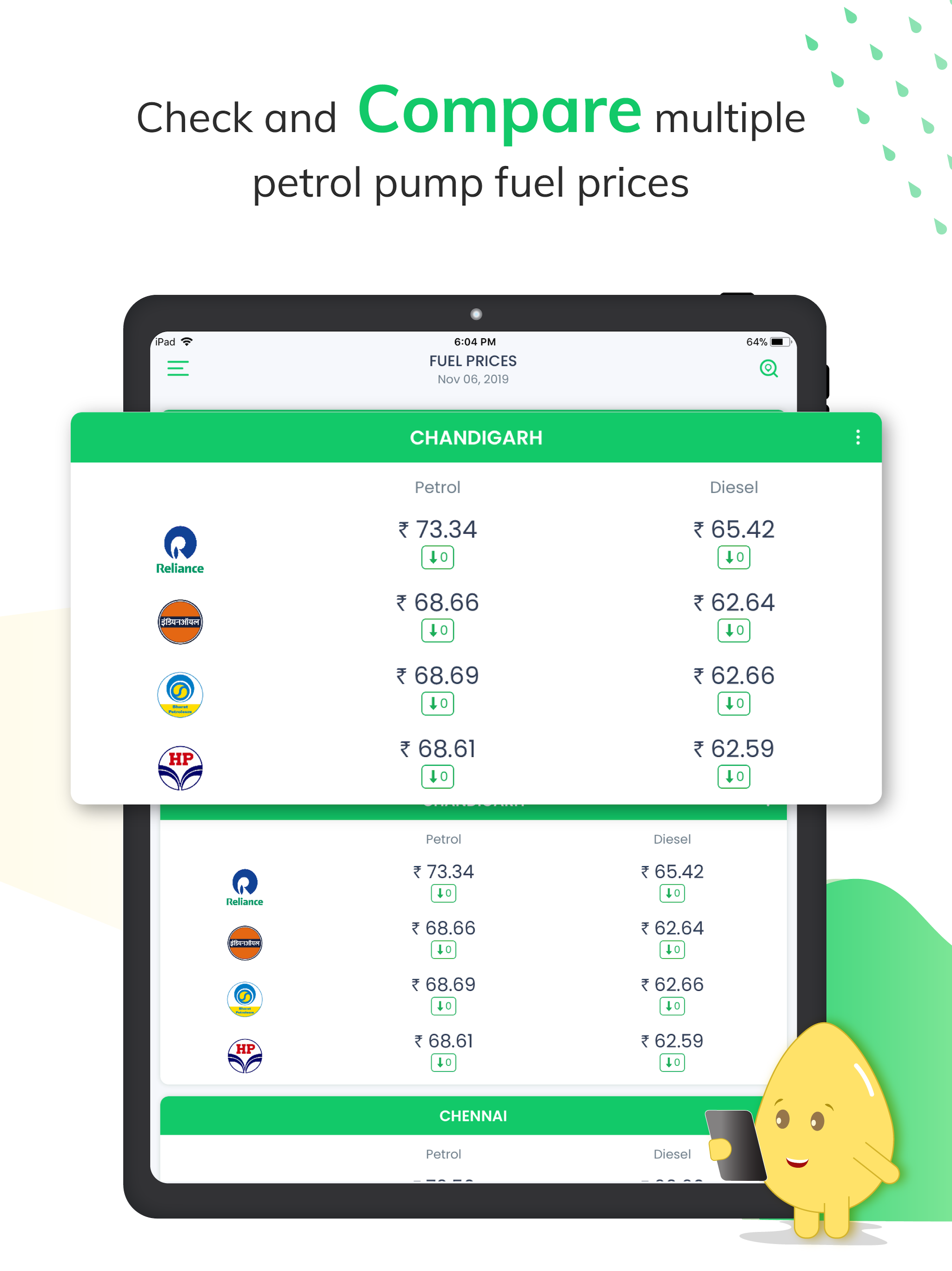 Petrol Diesel Price In India