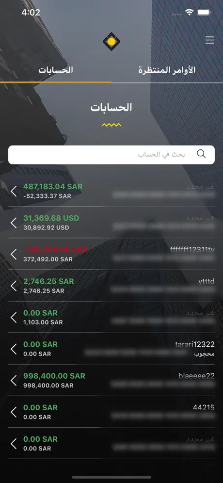 SAIB Business