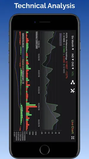 Penny Stocks Tracker &Screener screenshot 7