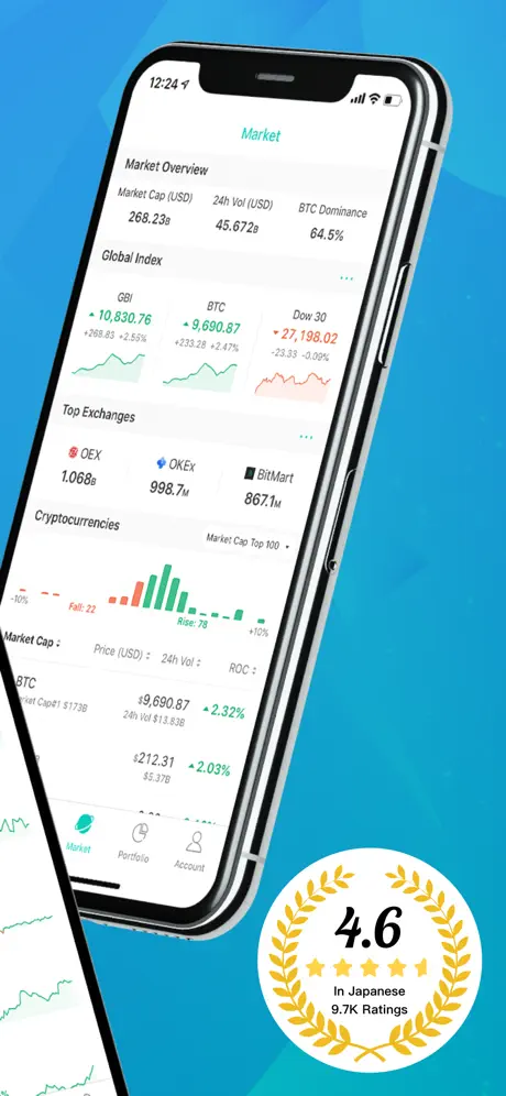 CoinView: Bitcoin Altcoin App