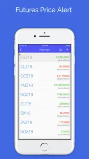 How to cancel & delete futures: gold and oil tracker 2