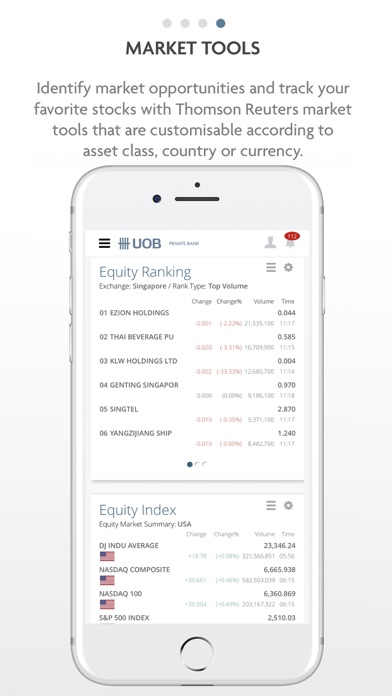 UOB Private Bank MyPortfolio Screenshot