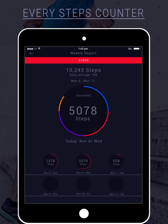 Every Step Counting iPad screenshot 4 - Health & Fitness app