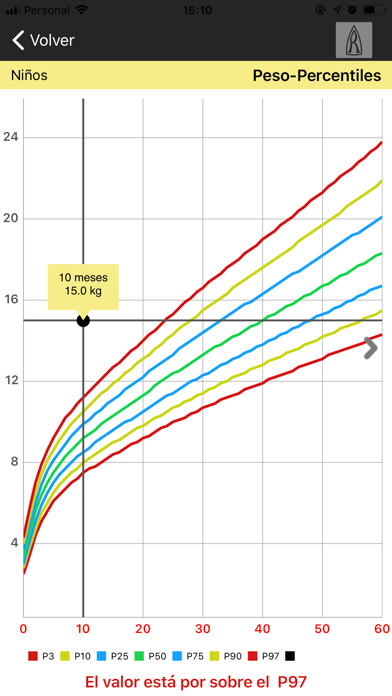 Screenshot #3 pour EPA