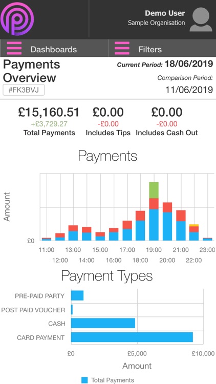 PowerEPOS Insights screenshot-3