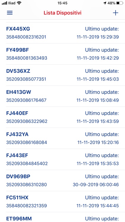 Piramis Locator Auto