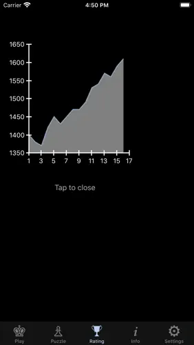 Shredder Chess screenshot 6