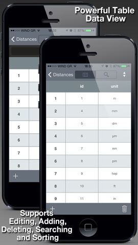 SQLed - SQL Database Managerのおすすめ画像2