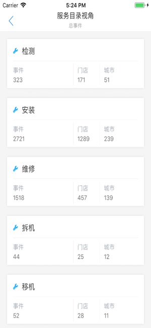Bealix Intelligence(圖4)-速報App