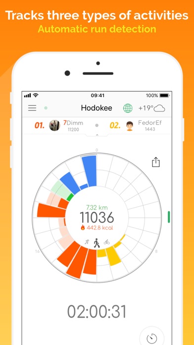 Screenshot #2 pour Hodokee Pedometer