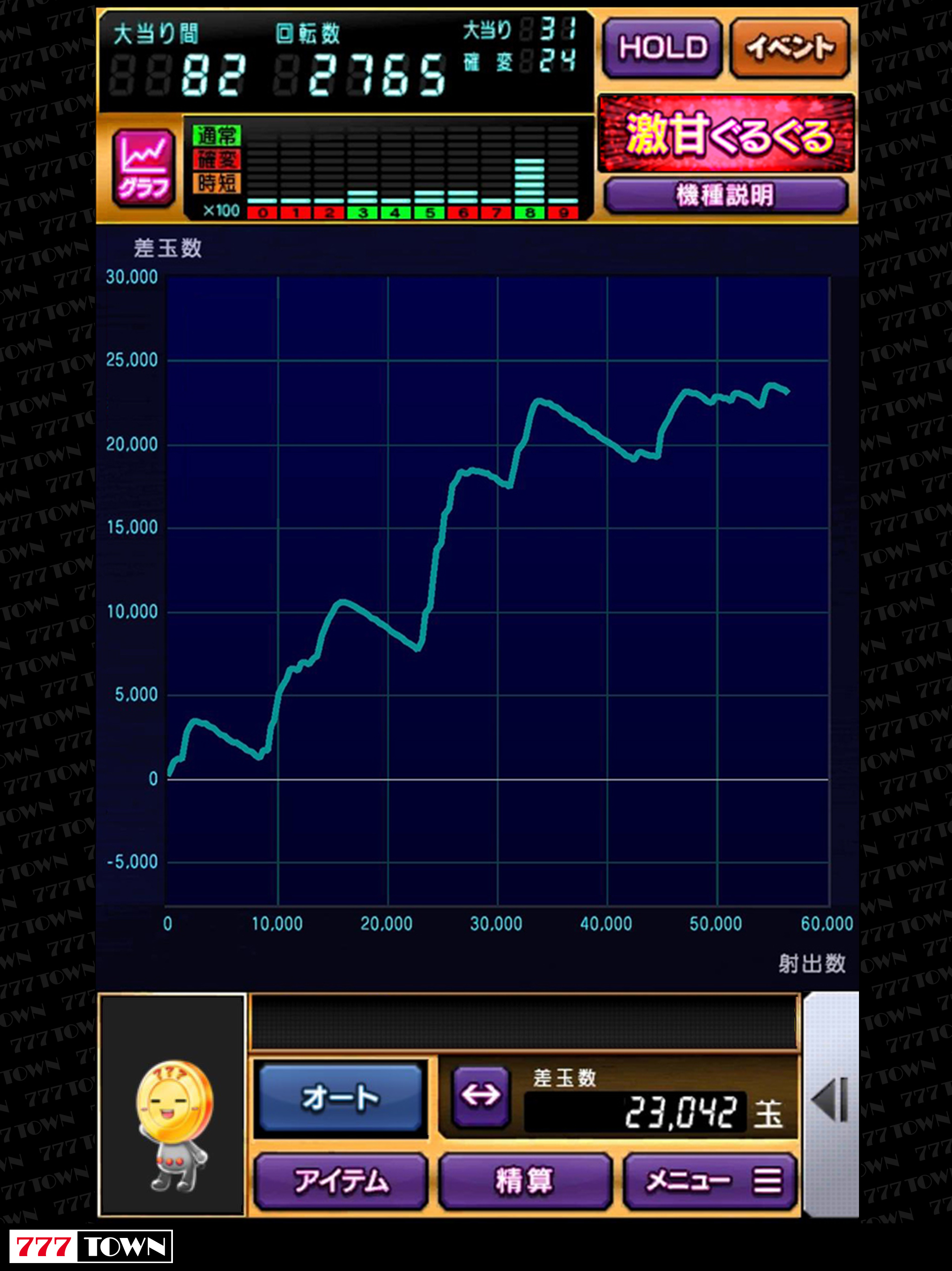 [777TOWN]P北斗の拳8覇王