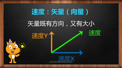 Screenshot #3 pour Scratch中文教程中级篇