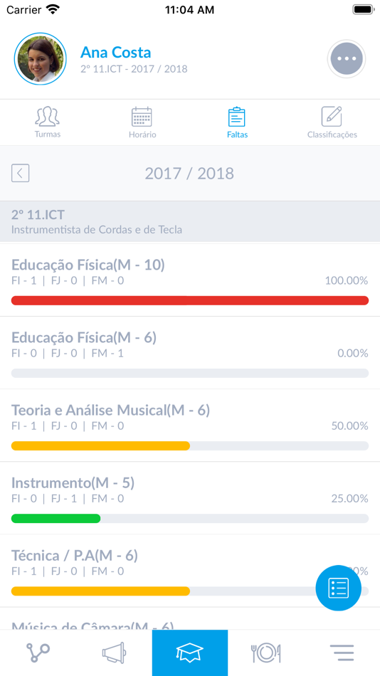 #5. eCommunity (iOS) 由: Codevision