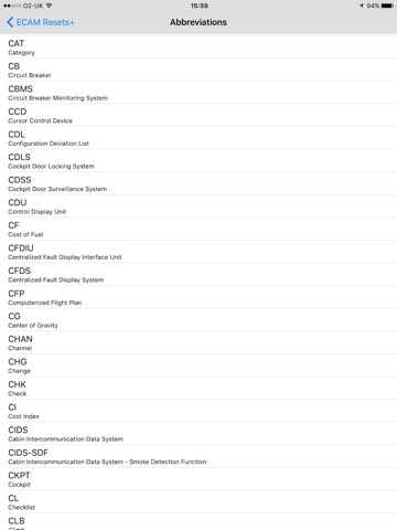 Airbus ECAM Resets+のおすすめ画像5