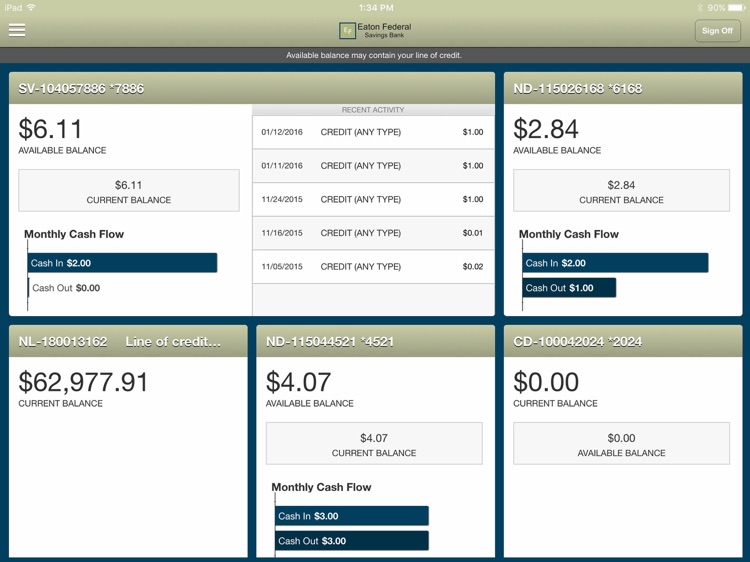 Eaton Fed Business for iPad