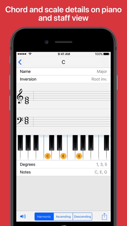 Piano Chords and Scales