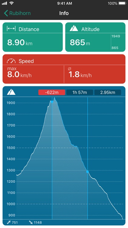 GPS Track - Hike & Bike screenshot-4