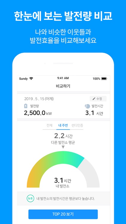Sundy 썬디 - 가장 쉬운 태양광발전소 비교분석앱 screenshot-3