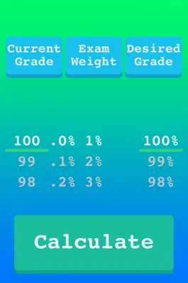 Game screenshot GradeMate - Simple Exam Tool apk