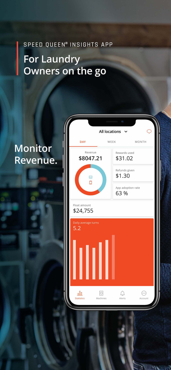 Speed Queen Insights