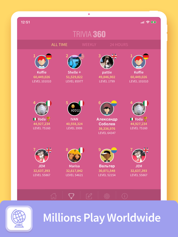 TRIVIA 360: Quiz Game iPad screenshot 4 - Games app