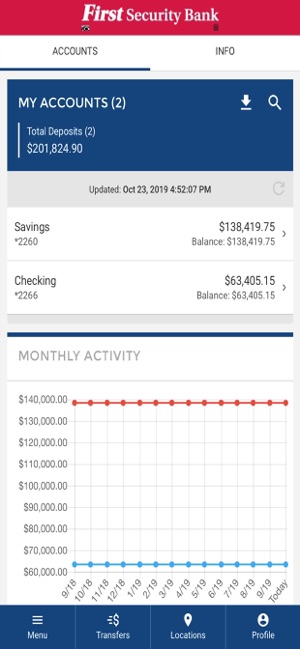 First Security Bank Beaver(圖2)-速報App