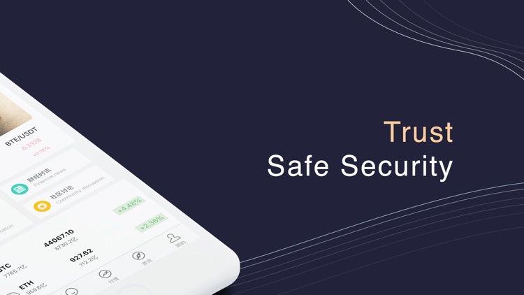 SR Trader- Bitcoin and Indices