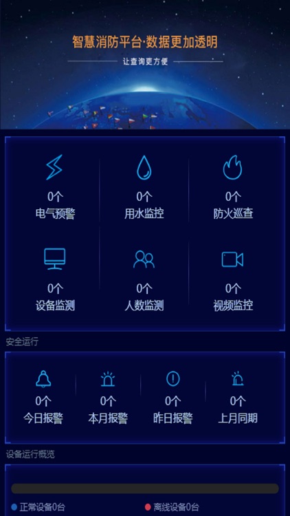 消防安全预警